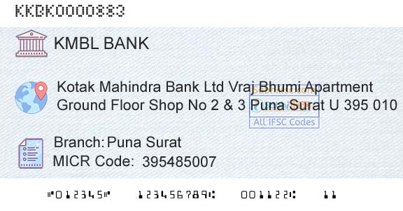 Kotak Mahindra Bank Limited Puna SuratBranch 