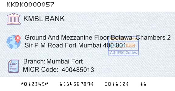 Kotak Mahindra Bank Limited Mumbai FortBranch 