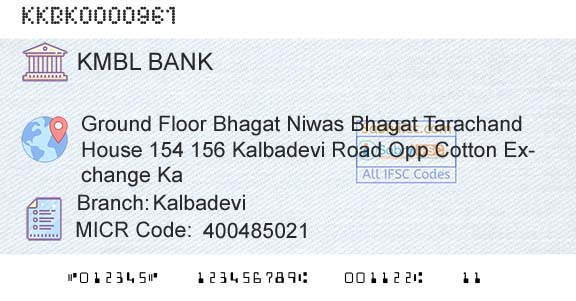 Kotak Mahindra Bank Limited KalbadeviBranch 
