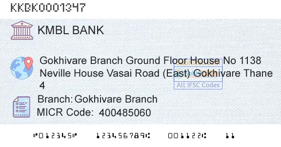 Kotak Mahindra Bank Limited Gokhivare BranchBranch 