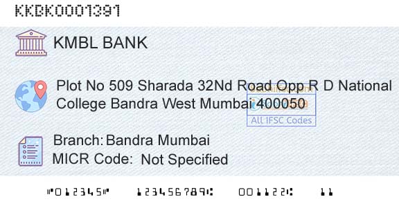 Kotak Mahindra Bank Limited Bandra MumbaiBranch 