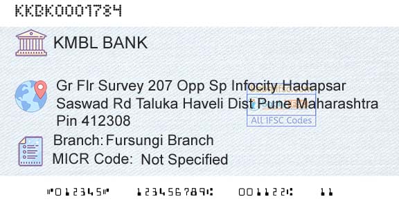 Kotak Mahindra Bank Limited Fursungi BranchBranch 