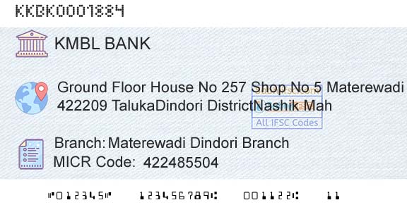 Kotak Mahindra Bank Limited Materewadi Dindori BranchBranch 