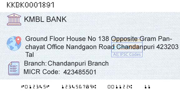 Kotak Mahindra Bank Limited Chandanpuri BranchBranch 
