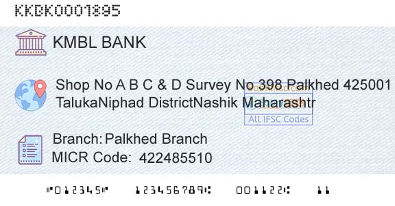 Kotak Mahindra Bank Limited Palkhed BranchBranch 