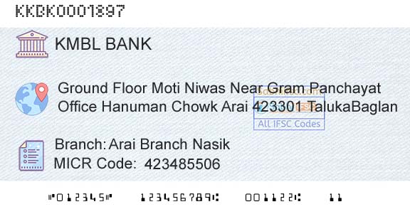 Kotak Mahindra Bank Limited Arai Branch NasikBranch 