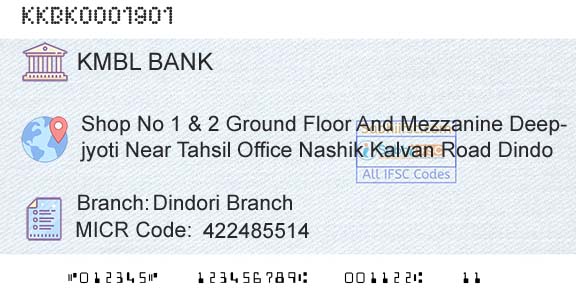 Kotak Mahindra Bank Limited Dindori BranchBranch 