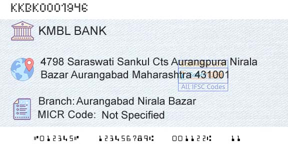 Kotak Mahindra Bank Limited Aurangabad Nirala BazarBranch 