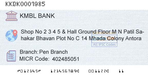Kotak Mahindra Bank Limited Pen BranchBranch 
