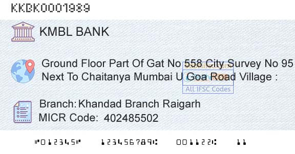 Kotak Mahindra Bank Limited Khandad Branch RaigarhBranch 