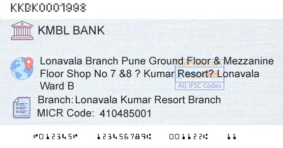 Kotak Mahindra Bank Limited Lonavala Kumar Resort BranchBranch 