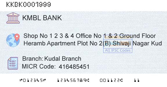 Kotak Mahindra Bank Limited Kudal BranchBranch 