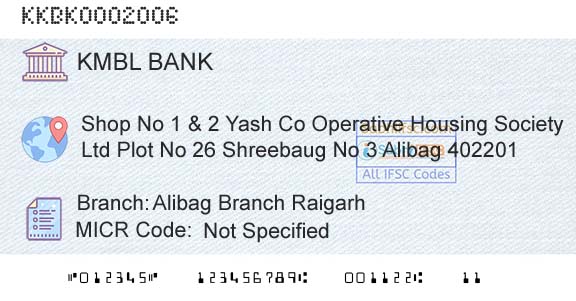 Kotak Mahindra Bank Limited Alibag Branch RaigarhBranch 
