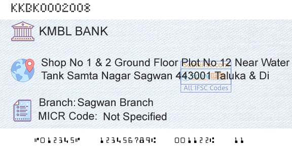 Kotak Mahindra Bank Limited Sagwan BranchBranch 