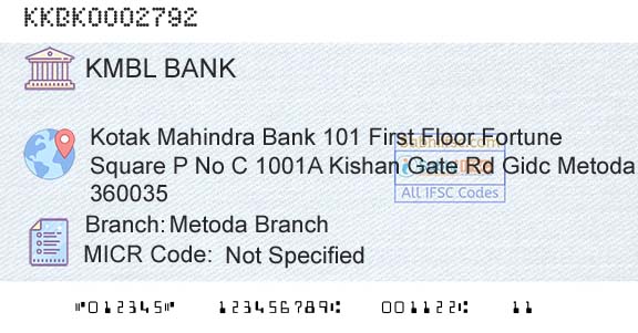 Kotak Mahindra Bank Limited Metoda BranchBranch 
