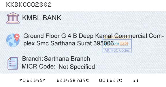 Kotak Mahindra Bank Limited Sarthana BranchBranch 
