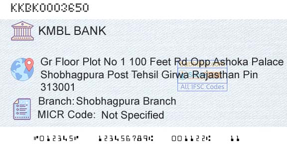 Kotak Mahindra Bank Limited Shobhagpura BranchBranch 