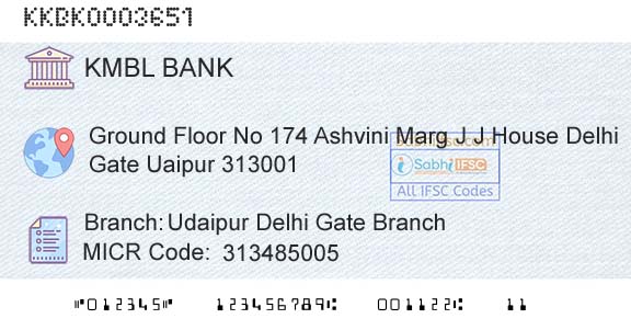 Kotak Mahindra Bank Limited Udaipur Delhi Gate BranchBranch 