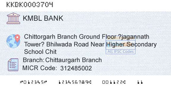 Kotak Mahindra Bank Limited Chittaurgarh BranchBranch 