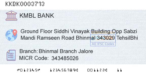 Kotak Mahindra Bank Limited Bhinmal Branch JaloreBranch 