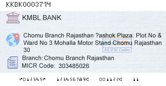 Kotak Mahindra Bank Limited Chomu Branch RajasthanBranch 
