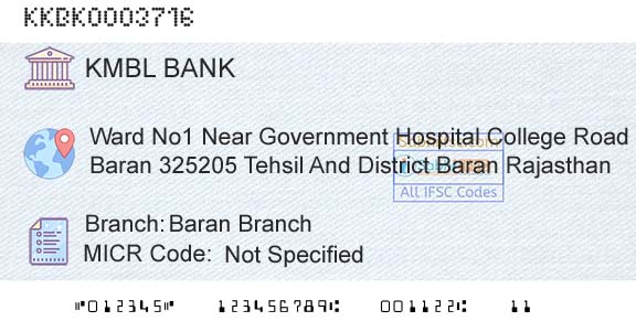 Kotak Mahindra Bank Limited Baran BranchBranch 