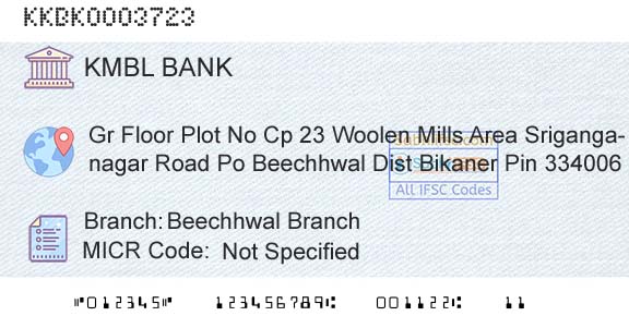 Kotak Mahindra Bank Limited Beechhwal BranchBranch 
