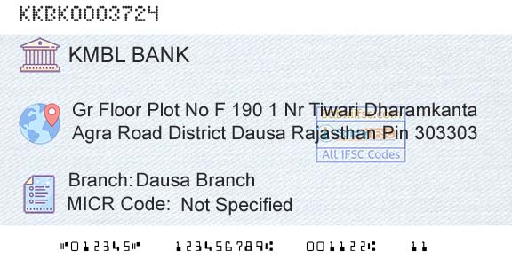 Kotak Mahindra Bank Limited Dausa BranchBranch 