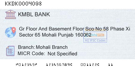 Kotak Mahindra Bank Limited Mohali BranchBranch 