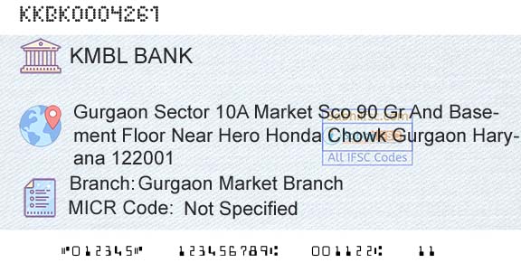 Kotak Mahindra Bank Limited Gurgaon Market BranchBranch 
