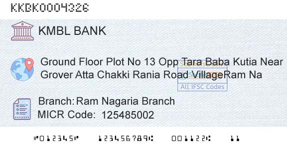 Kotak Mahindra Bank Limited Ram Nagaria BranchBranch 