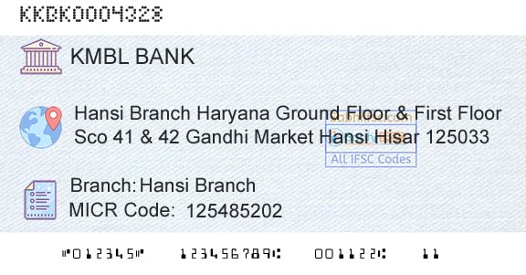 Kotak Mahindra Bank Limited Hansi BranchBranch 