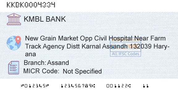 Kotak Mahindra Bank Limited AssandBranch 