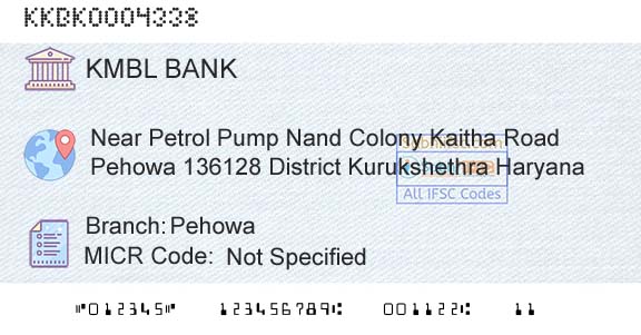 Kotak Mahindra Bank Limited PehowaBranch 