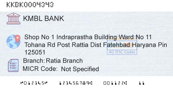 Kotak Mahindra Bank Limited Ratia BranchBranch 