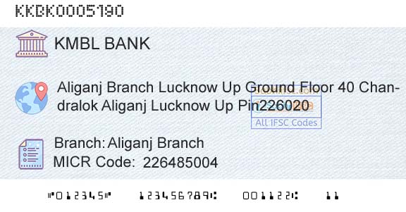 Kotak Mahindra Bank Limited Aliganj BranchBranch 