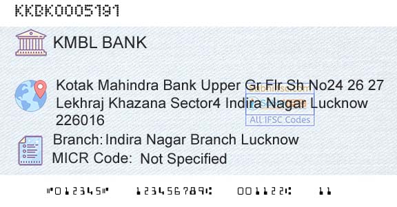 Kotak Mahindra Bank Limited Indira Nagar Branch LucknowBranch 