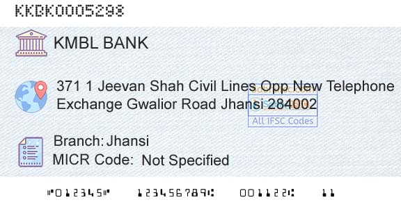 Kotak Mahindra Bank Limited JhansiBranch 