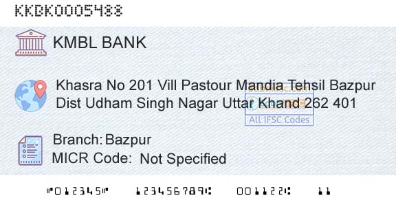 Kotak Mahindra Bank Limited BazpurBranch 