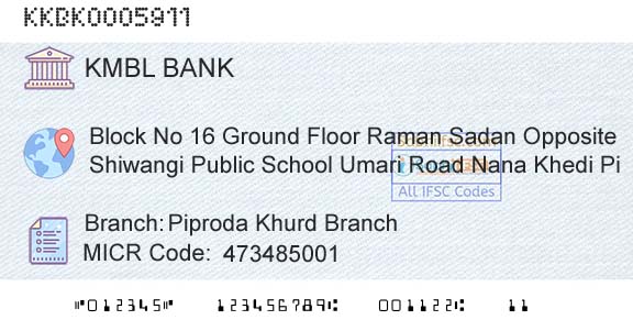 Kotak Mahindra Bank Limited Piproda Khurd BranchBranch 
