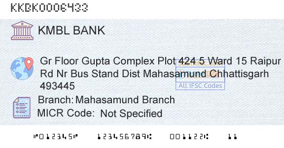 Kotak Mahindra Bank Limited Mahasamund BranchBranch 