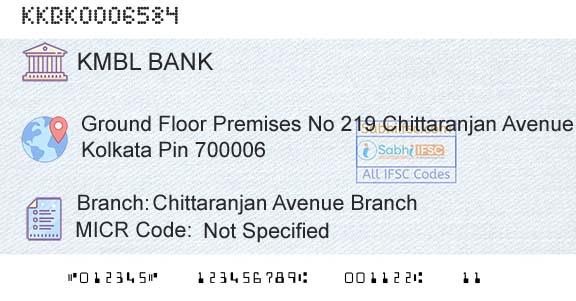 Kotak Mahindra Bank Limited Chittaranjan Avenue BranchBranch 