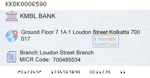 Kotak Mahindra Bank Limited Loudon Street BranchBranch 
