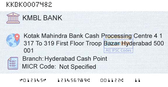 Kotak Mahindra Bank Limited Hyderabad Cash PointBranch 