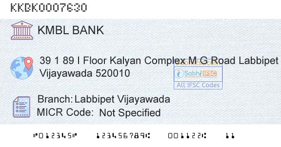 Kotak Mahindra Bank Limited Labbipet VijayawadaBranch 