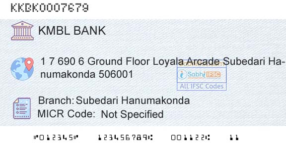Kotak Mahindra Bank Limited Subedari HanumakondaBranch 