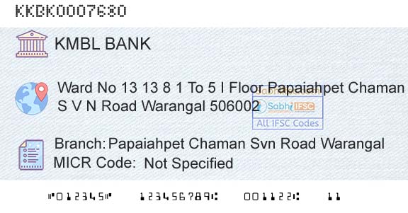 Kotak Mahindra Bank Limited Papaiahpet Chaman Svn Road WarangalBranch 