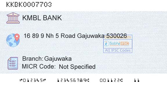Kotak Mahindra Bank Limited GajuwakaBranch 