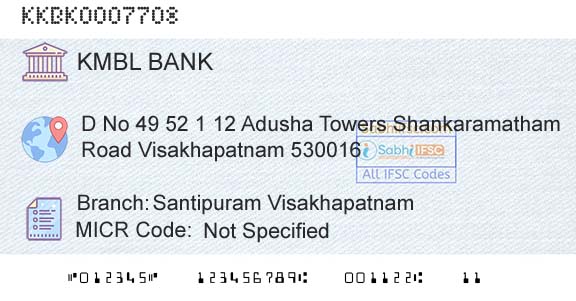 Kotak Mahindra Bank Limited Santipuram VisakhapatnamBranch 