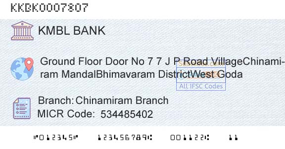 Kotak Mahindra Bank Limited Chinamiram BranchBranch 